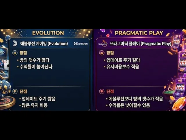 5단계로 배우는 바카라오토프로그램 신중하게 선택하는 법